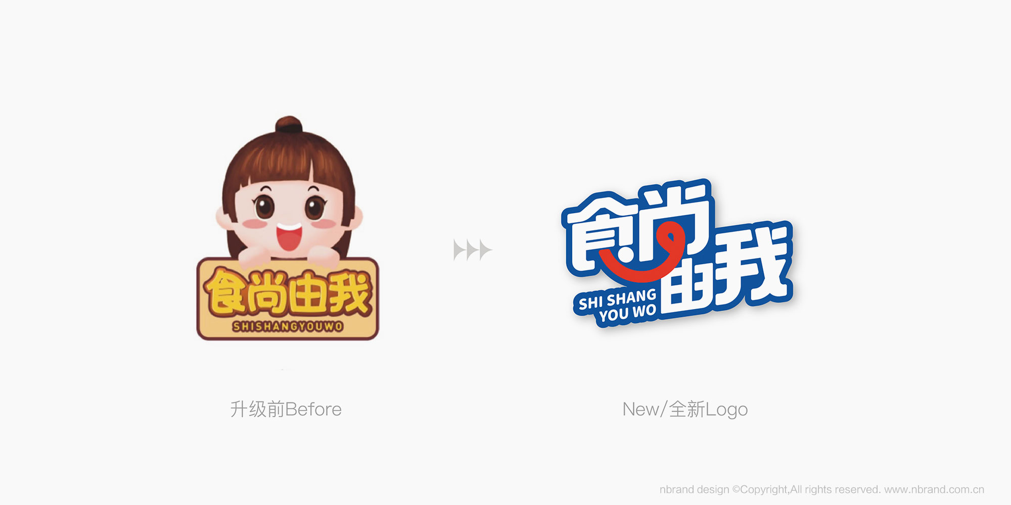 ʳƷ������ʳ������Ʒ��������־�O(sh��)Ӌ,���b�O(sh��)Ӌ,ʳƷ���b�O(sh��)Ӌ